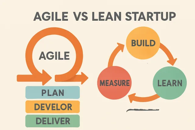 Agile vs Lean Startup methodologies comparison