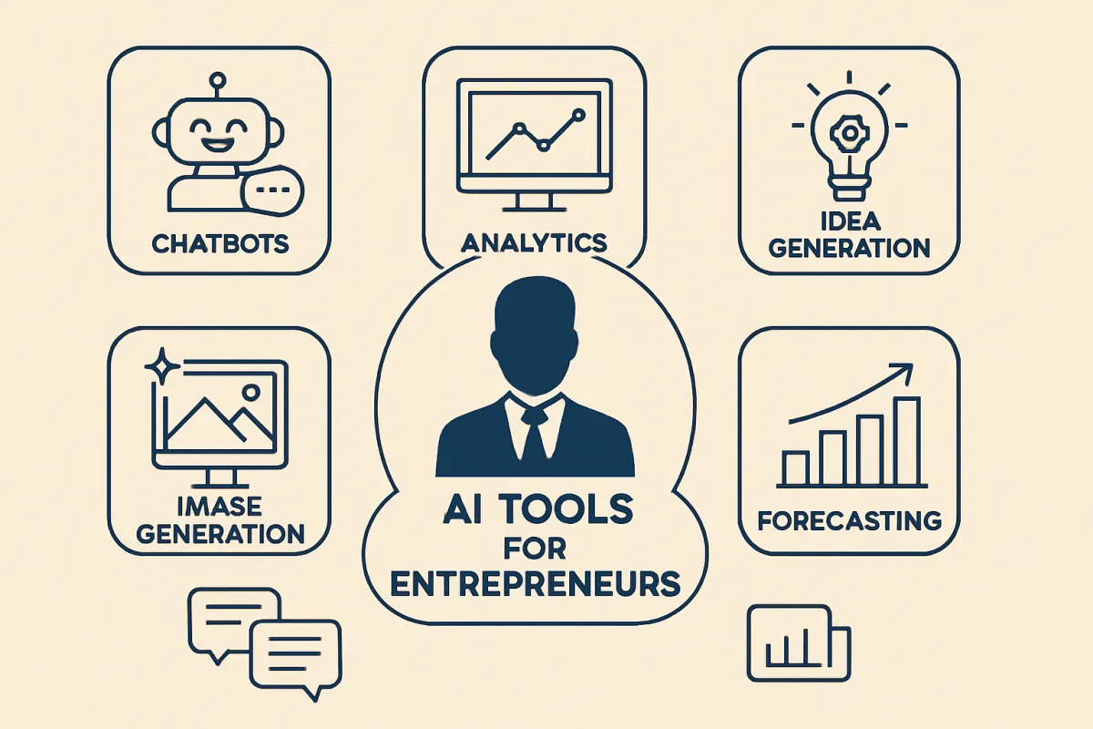 AI Tools For Entrepreneurs