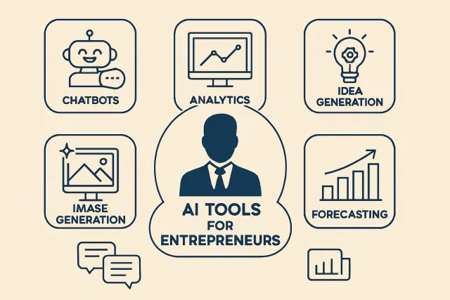 AI Tools For Entrepreneurs