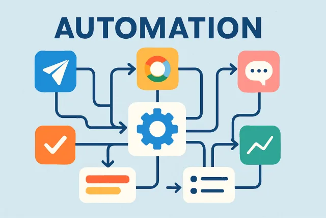 AI workflows that run on autopilot