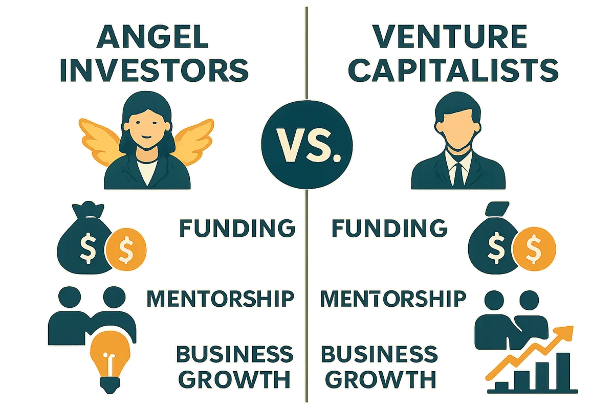 Comparison of Angel Investors and Venture Capital