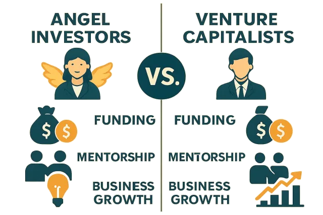 Comparison of Angel Investors and Venture Capital