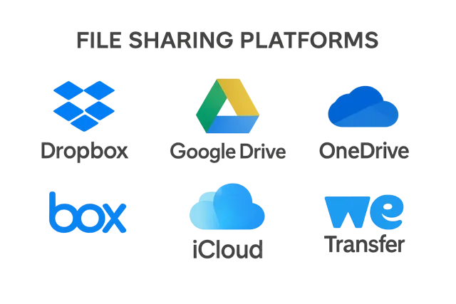 file sharing platforms