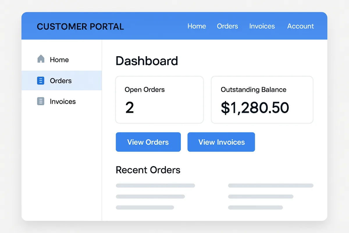 Customer Portal Software interfaces and features
