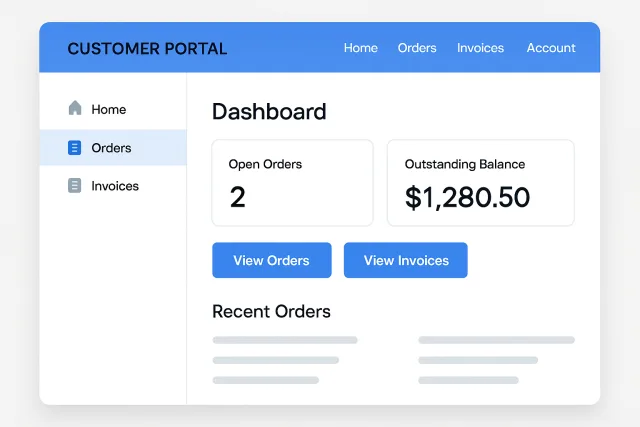 Customer Portal Software interfaces and features