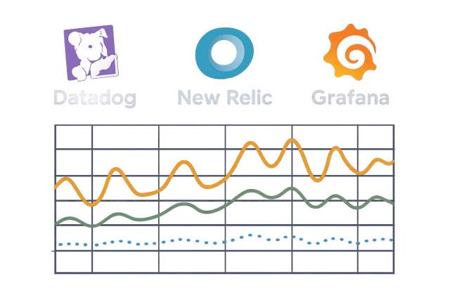 Datadog vs New Relic vs Grafana comparison