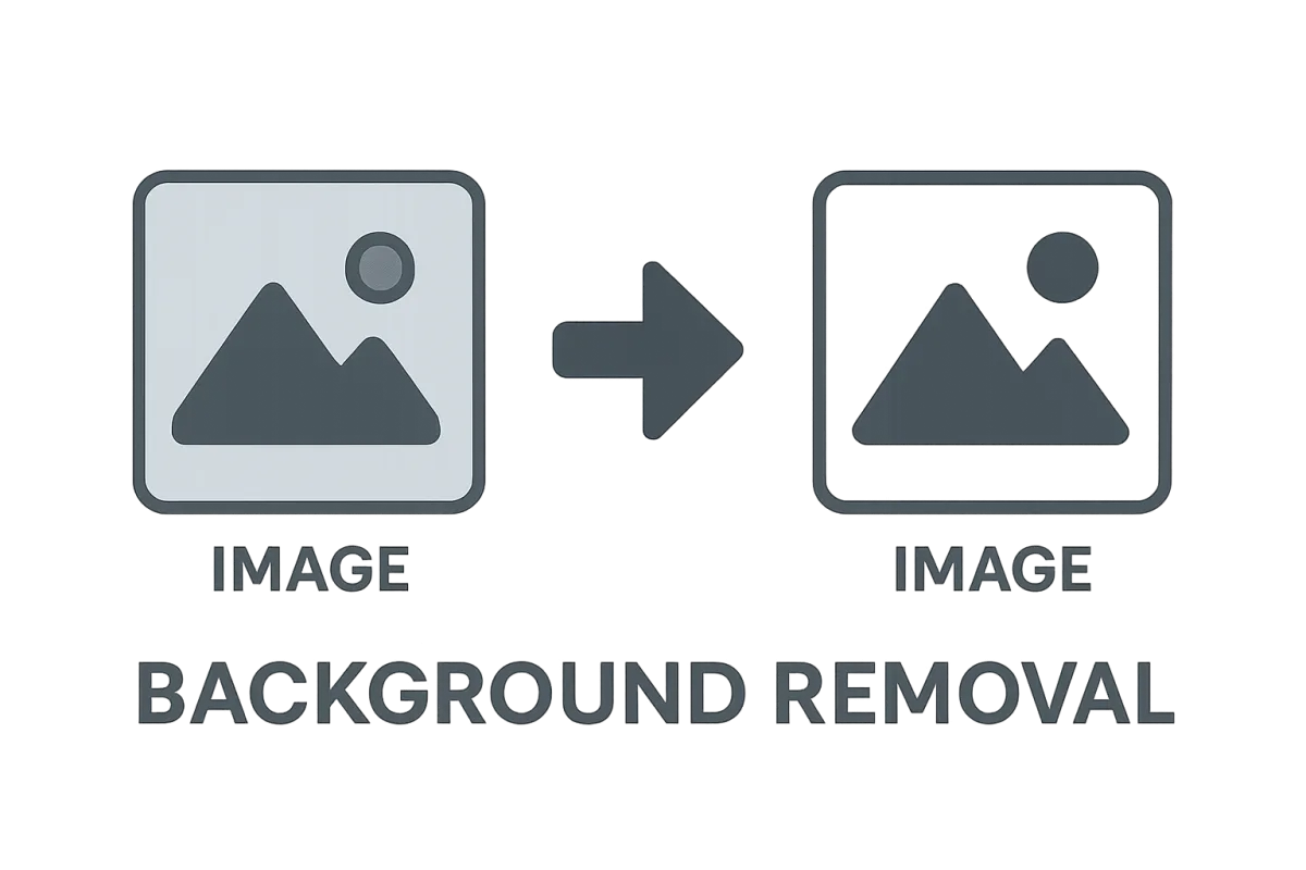 Free AI Background Remover process illustration
