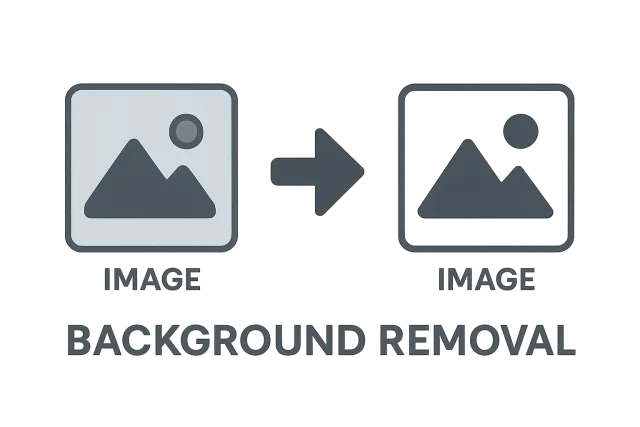 Free AI Background Remover process illustration