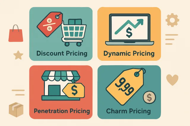 Product pricing strategies for profit
