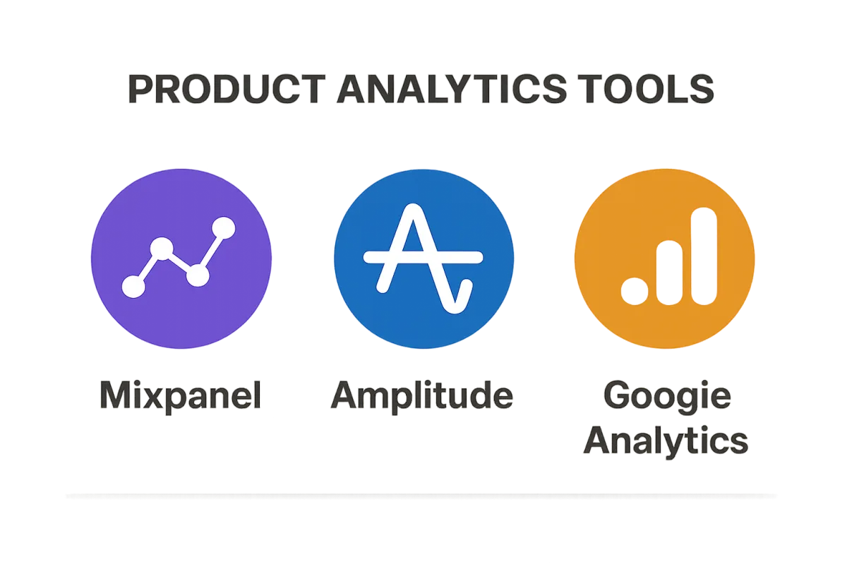 Product Analytics Tools overview