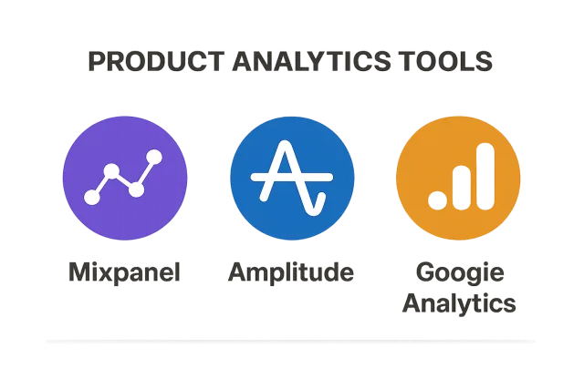 Product Analytics Tools overview
