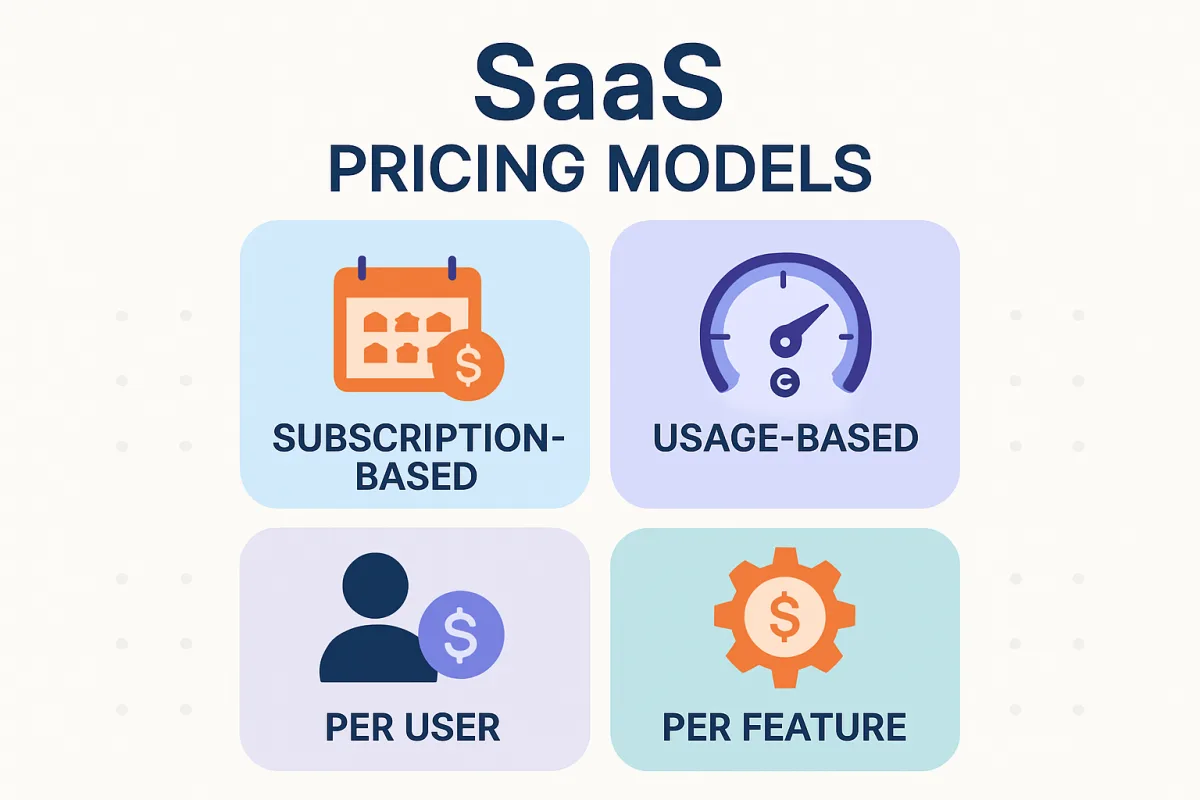 SaaS Pricing Models Overview