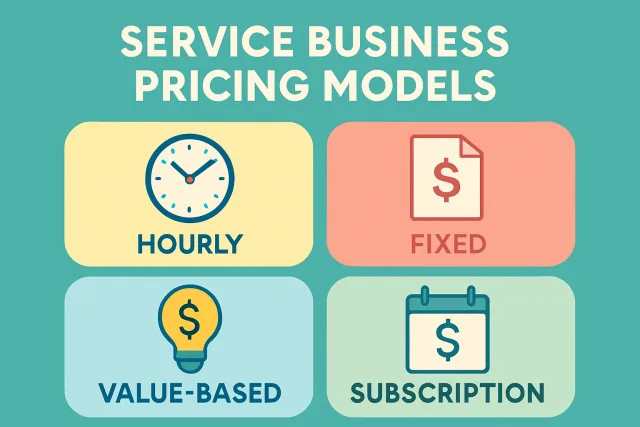 Service Business Pricing Model overview