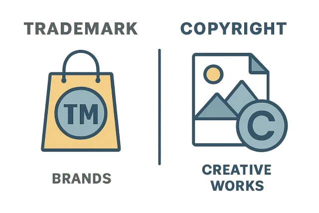 Differences between trademark and copyright